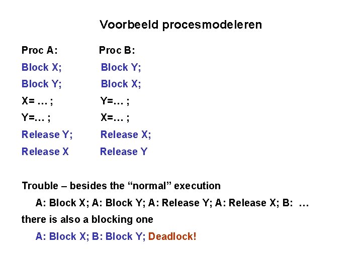Voorbeeld procesmodeleren Proc A: Proc B: Block X; Block Y; Block X; X= …