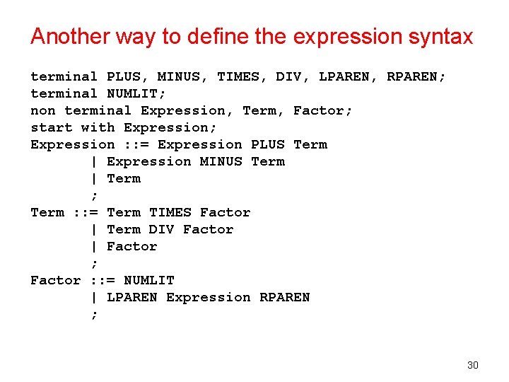 Another way to define the expression syntax terminal PLUS, MINUS, TIMES, DIV, LPAREN, RPAREN;