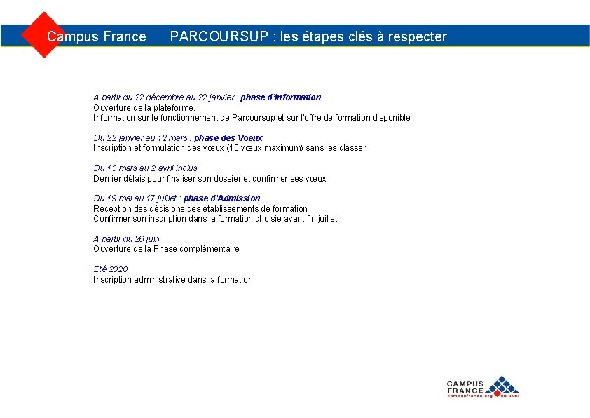 Campus France PARCOURSUP : les étapes clés à respecter A partir du 22