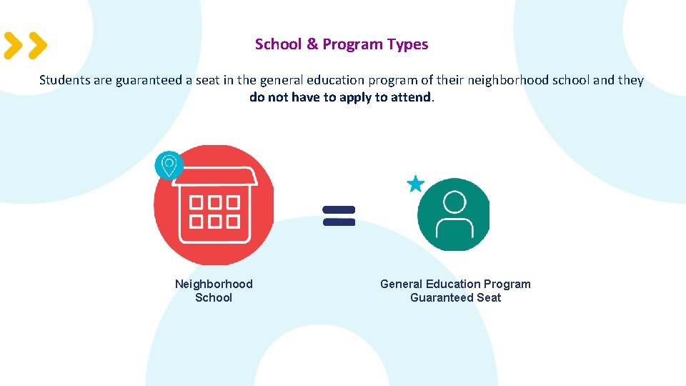 School & Program Types Students are guaranteed a seat in the general education program