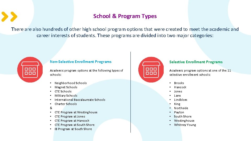 School & Program Types There also hundreds of other high school program options that