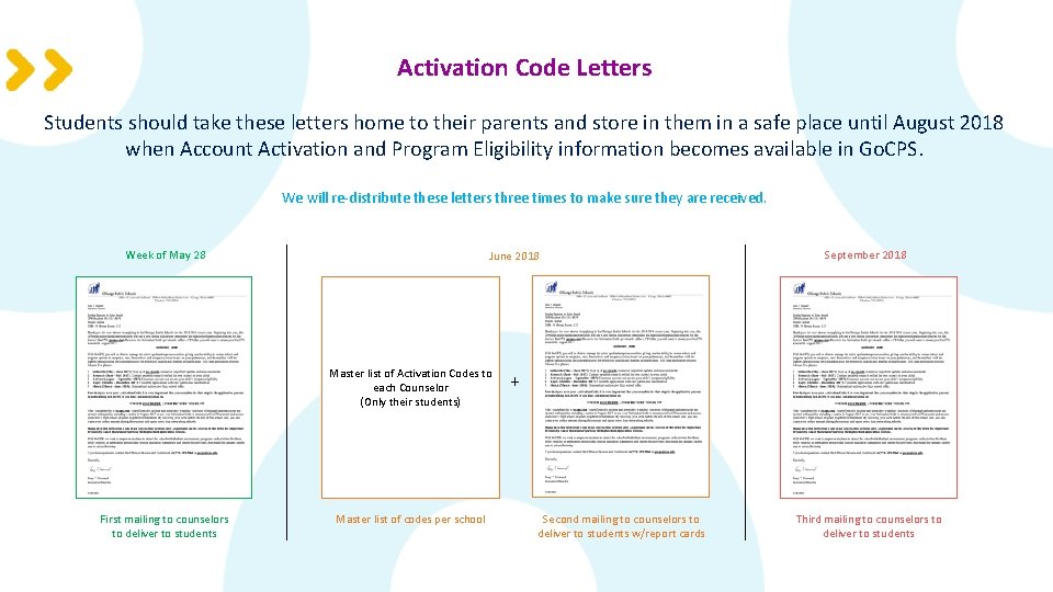 Activation Code Letters Students should take these letters home to their parents and store