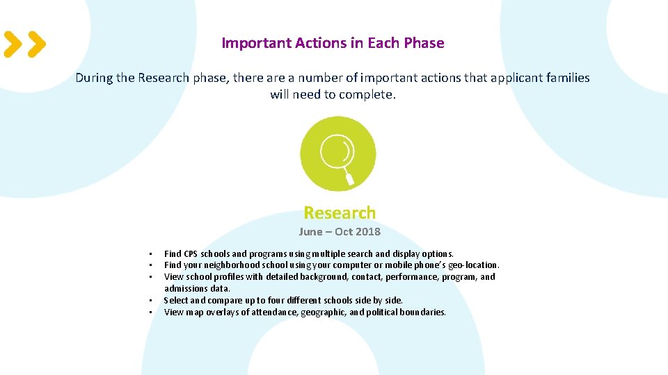 Important Actions in Each Phase During the Research phase, there a number of important