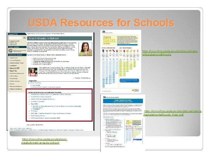 USDA Resources for Schools http: //www. fns. usda. gov/cnd/governanc e/legislation/allfoods • http: //www. fns.