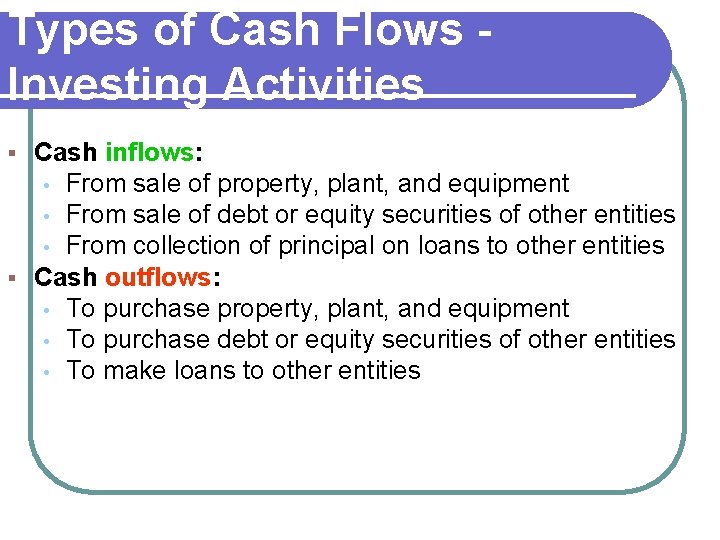 Types of Cash Flows Investing Activities Cash inflows: • From sale of property, plant, Types of Cash Flows Investing Activities Cash inflows: • From sale of property, plant,