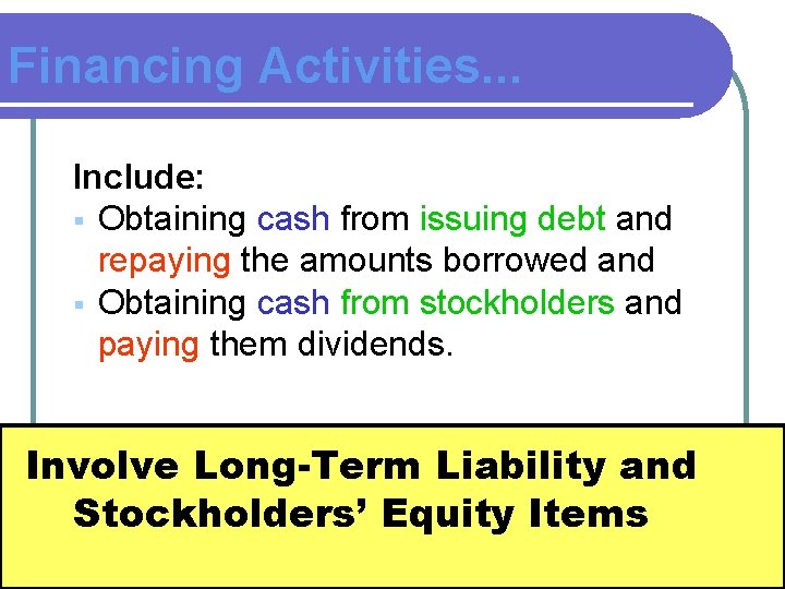 Financing Activities. . . Include: § Obtaining cash from issuing debt and repaying the Financing Activities. . . Include: § Obtaining cash from issuing debt and repaying the