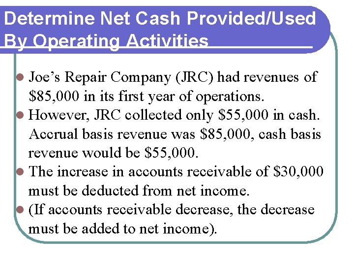 Determine Net Cash Provided/Used By Operating Activities l Joe’s Repair Company (JRC) had revenues Determine Net Cash Provided/Used By Operating Activities l Joe’s Repair Company (JRC) had revenues