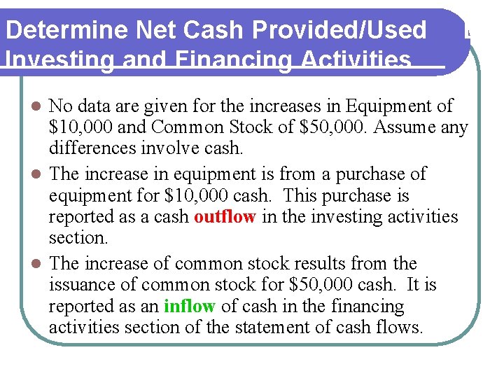 Determine Net Cash Provided/Used By Investing and Financing Activities No data are given for Determine Net Cash Provided/Used By Investing and Financing Activities No data are given for