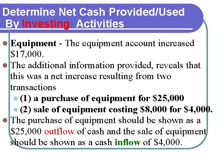 Determine Net Cash Provided/Used By Investing Activities l Equipment - The equipment account increased Determine Net Cash Provided/Used By Investing Activities l Equipment - The equipment account increased