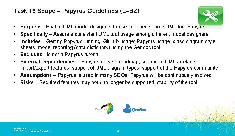 Task 18 Scope – Papyrus Guidelines (L=BZ) • Purpose – Enable UML model designers Task 18 Scope – Papyrus Guidelines (L=BZ) • Purpose – Enable UML model designers