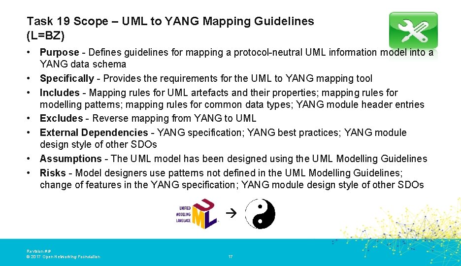 Task 19 Scope – UML to YANG Mapping Guidelines (L=BZ) • Purpose - Defines Task 19 Scope – UML to YANG Mapping Guidelines (L=BZ) • Purpose - Defines
