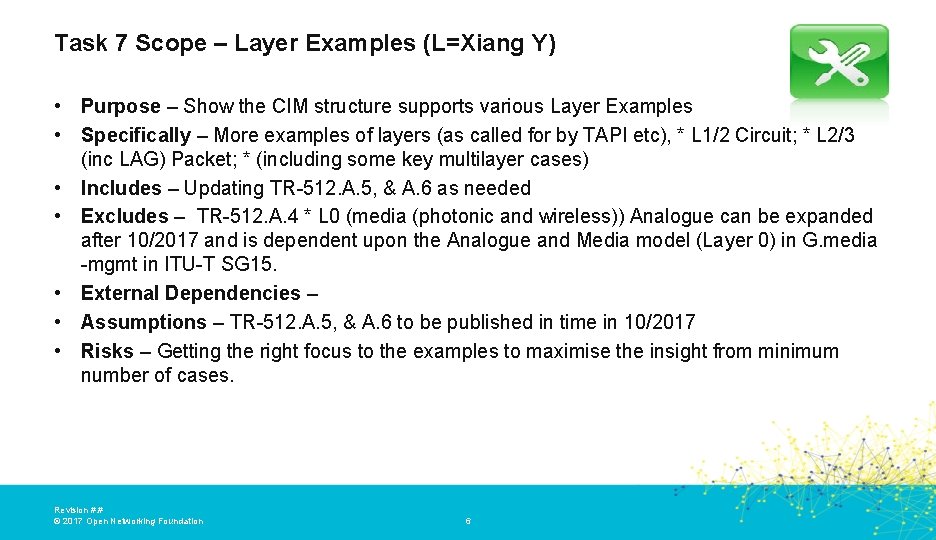 Task 7 Scope – Layer Examples (L=Xiang Y) • Purpose – Show the CIM Task 7 Scope – Layer Examples (L=Xiang Y) • Purpose – Show the CIM