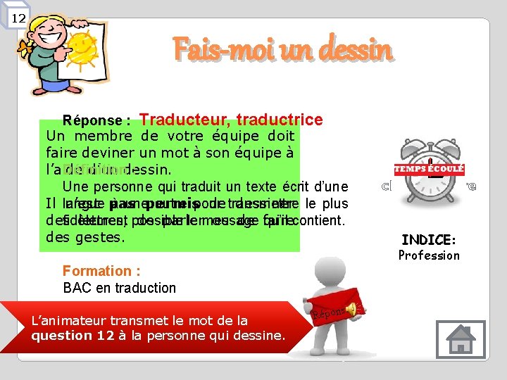 12 Fais-moi un dessin Réponse : Traducteur, traductrice Un membre de votre équipe doit