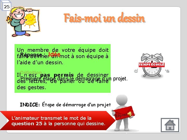 25 Fais-moi un dessin Un membre de votre équipe doit Réponse : faire deviner.