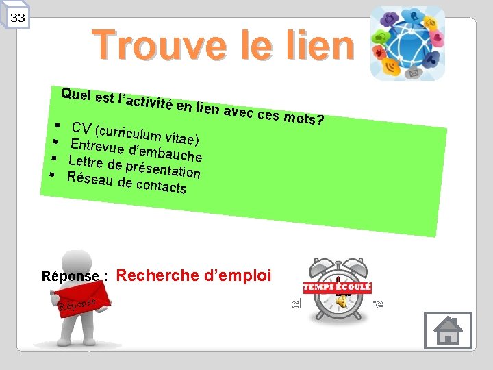 33 Trouve le lien Quel est l ’activité en lien avec ces mots? § 33 Trouve le lien Quel est l ’activité en lien avec ces mots? §