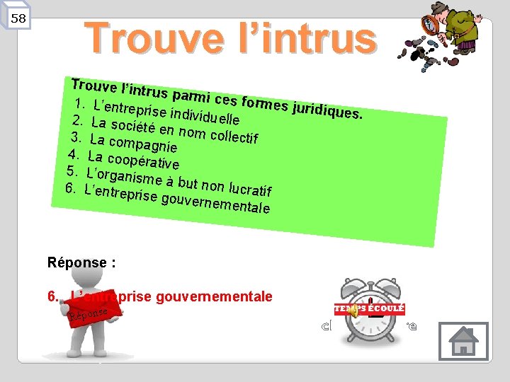 58 Trouve l’intrus Trouve l’in trus parmi ces forme 1. L’entrep s juridique rise