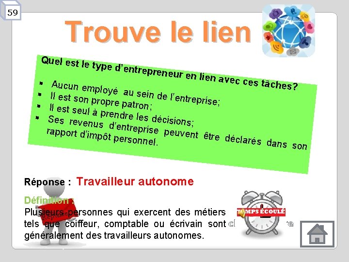 59 Trouve le lien Quel est le type d’ent repreneur en lien ave c