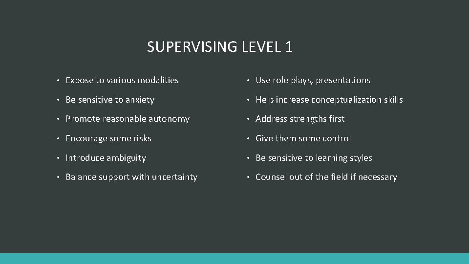 SUPERVISING LEVEL 1 • Expose to various modalities • Use role plays, presentations •