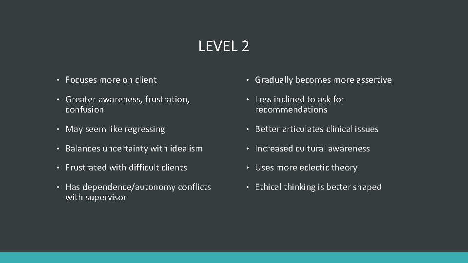 LEVEL 2 • Focuses more on client • Gradually becomes more assertive • Greater