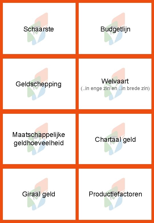 Schaarste Budgetlijn Geldschepping Welvaart (. . in enge zin en. . in brede zin)