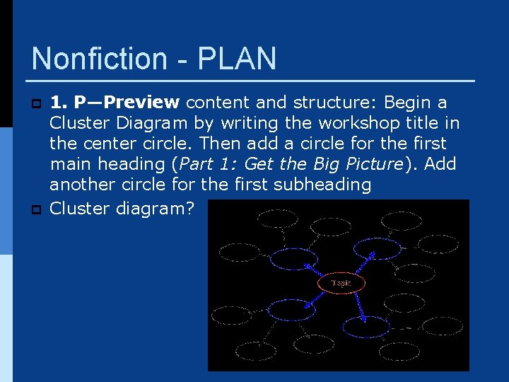 Nonfiction - PLAN p p 1. P—Preview content and structure: Begin a Cluster Diagram