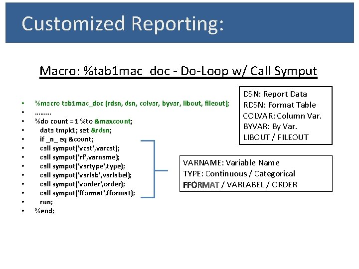 Customized Reporting: Macro: %tab 1 mac_doc - Do-Loop w/ Call Symput • • •