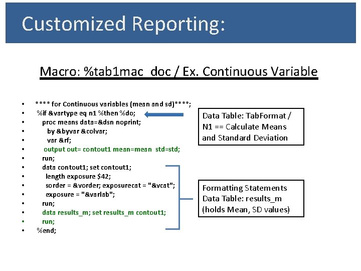 Customized Reporting: Macro: %tab 1 mac_doc / Ex. Continuous Variable • • • •