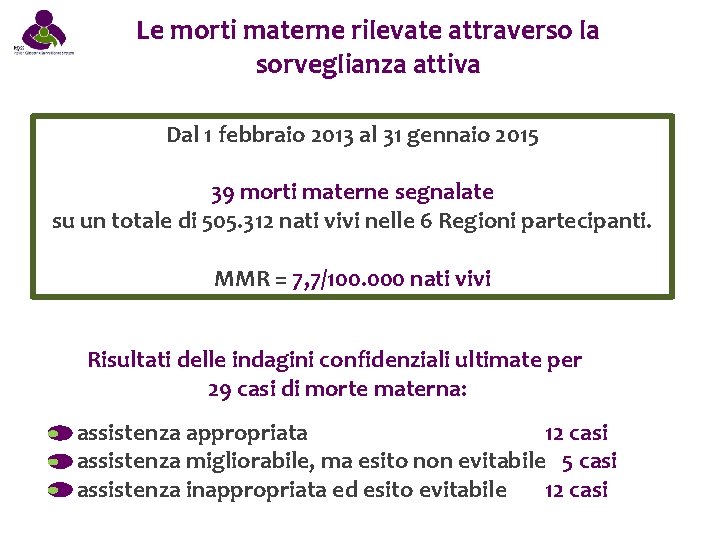 Le morti materne rilevate attraverso la sorveglianza attiva Dal 1 febbraio 2013 al 31