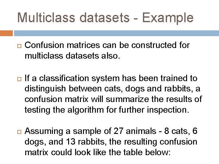 Multiclass datasets - Example Confusion matrices can be constructed for multiclass datasets also. If