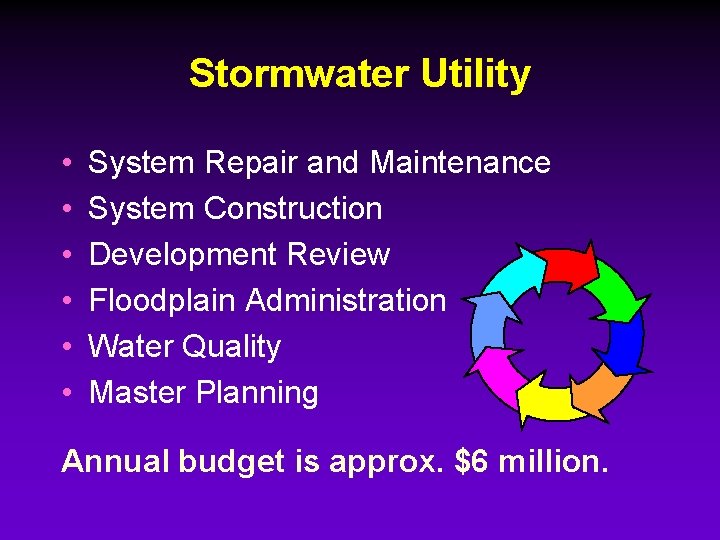 Stormwater Utility • • • System Repair and Maintenance System Construction Development Review Floodplain