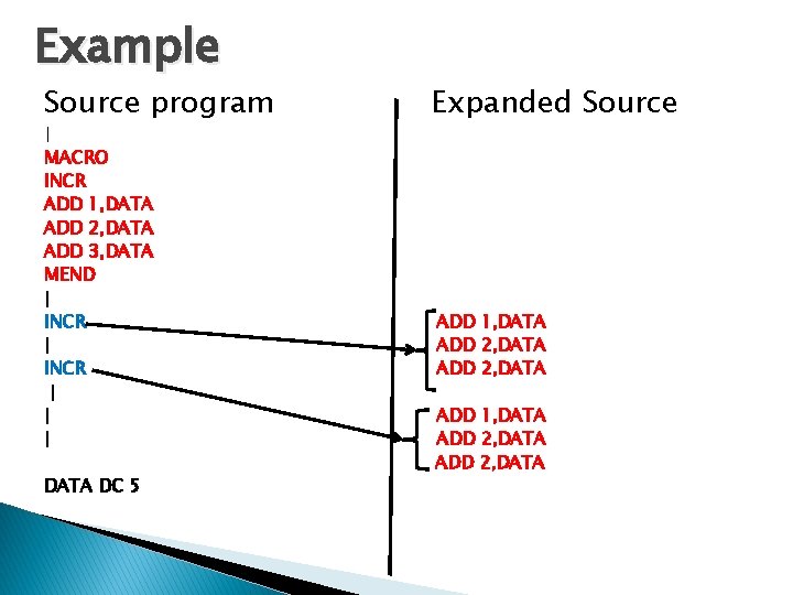 Example Source program | MACRO INCR ADD 1, DATA ADD 2, DATA ADD 3,