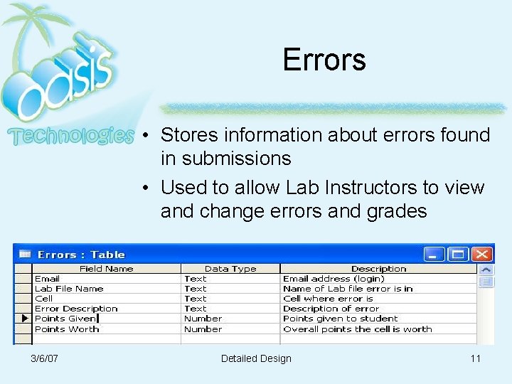 Errors • Stores information about errors found in submissions • Used to allow Lab Errors • Stores information about errors found in submissions • Used to allow Lab