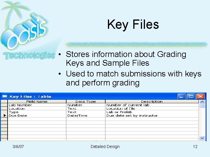Key Files • Stores information about Grading Keys and Sample Files • Used to Key Files • Stores information about Grading Keys and Sample Files • Used to