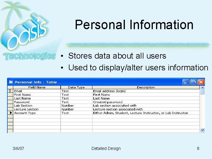 Personal Information • Stores data about all users • Used to display/alter users information Personal Information • Stores data about all users • Used to display/alter users information