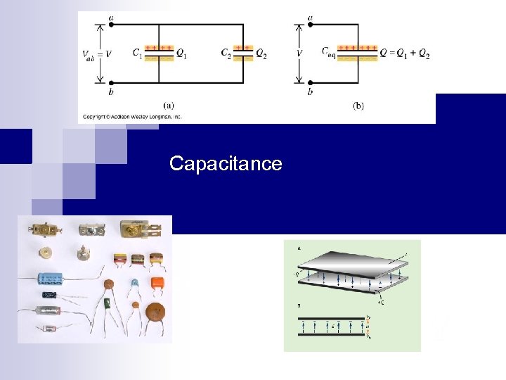 Capacitance Chapter 25 