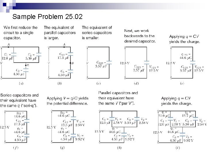 Sample Problem 25. 02 