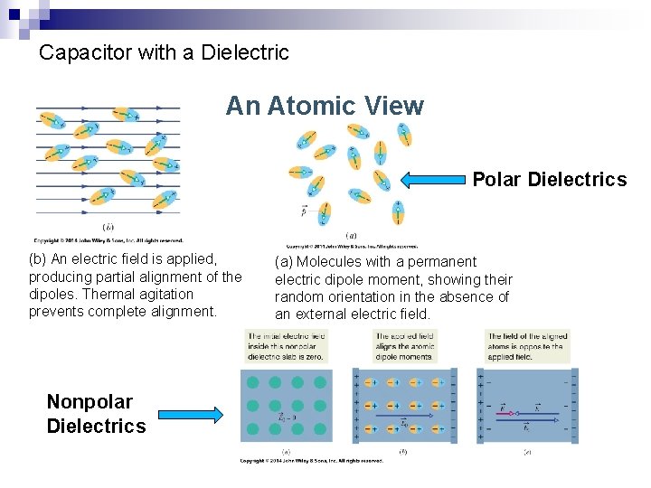 Capacitor with a Dielectric An Atomic View Polar Dielectrics (b) An electric field is