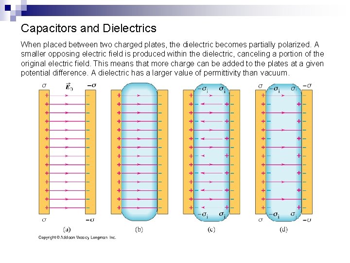 Capacitors and Dielectrics When placed between two charged plates, the dielectric becomes partially polarized.