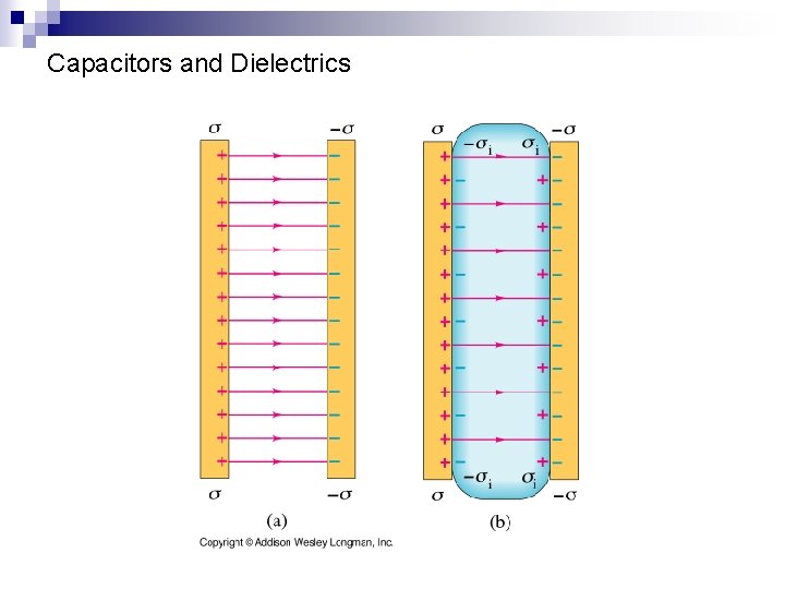 Capacitors and Dielectrics 