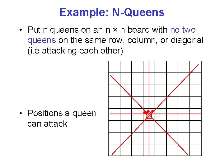 Example: N-Queens • Put n queens on an n × n board with no