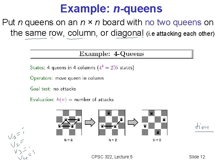 Example: n-queens Put n queens on an n × n board with no two