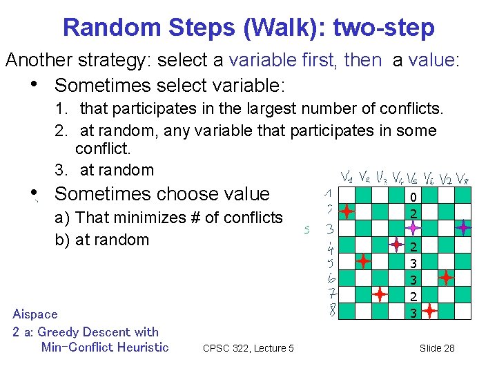 Random Steps (Walk): two-step Another strategy: select a variable first, then a value: •