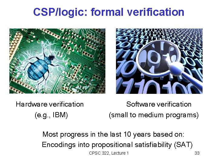 CSP/logic: formal verification Hardware verification (e. g. , IBM) Software verification (small to medium