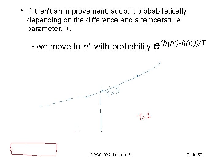  • If it isn't an improvement, adopt it probabilistically depending on the difference