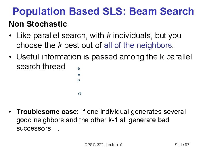 Population Based SLS: Beam Search Non Stochastic • Like parallel search, with k individuals,