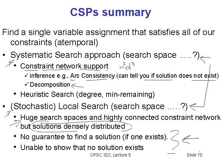 CSPs summary Find a single variable assignment that satisfies all of our constraints (atemporal)