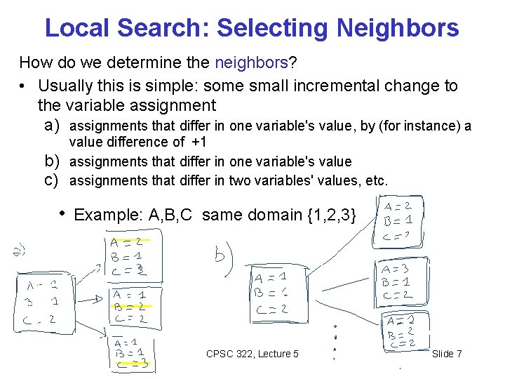 Local Search: Selecting Neighbors How do we determine the neighbors? • Usually this is