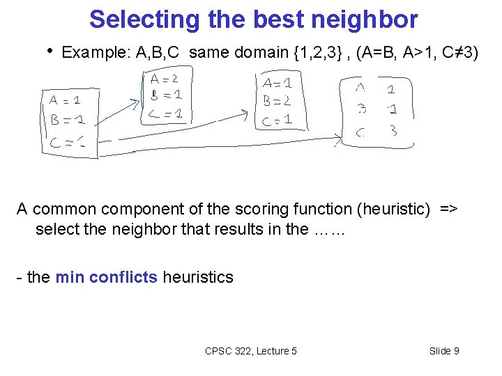 Selecting the best neighbor • Example: A, B, C same domain {1, 2, 3}