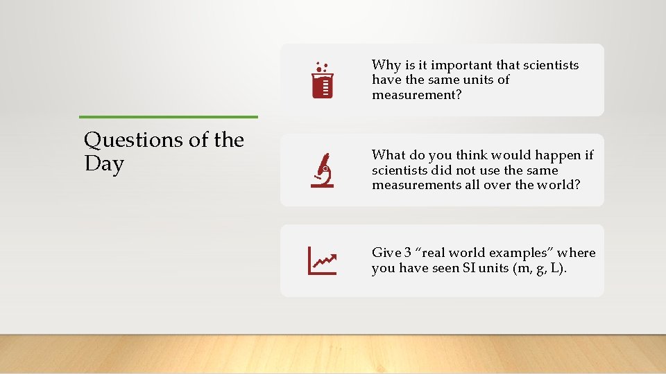 Why is it important that scientists have the same units of measurement? Questions of