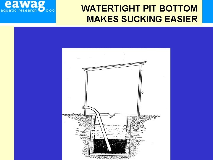 WATERTIGHT PIT BOTTOM MAKES SUCKING EASIER 